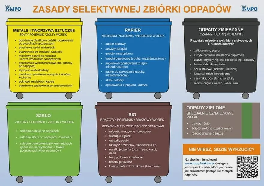Wiersz o segregacji śmieci – jak dbać o naszą planetę w sposób twórczy