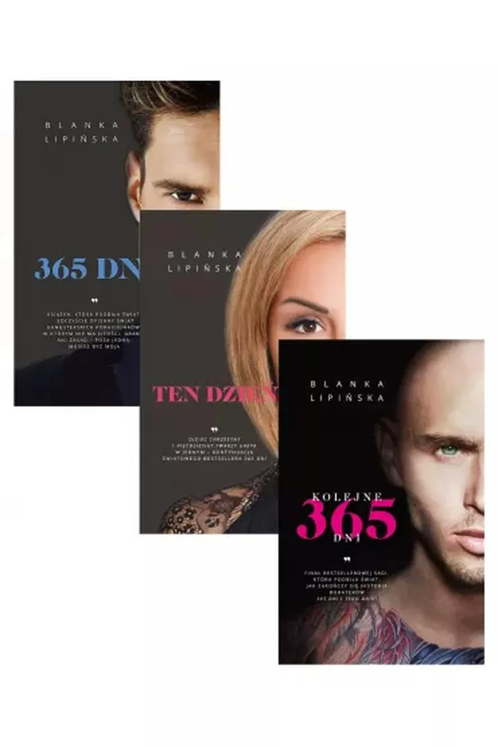 Analiza postaci w 365 dni