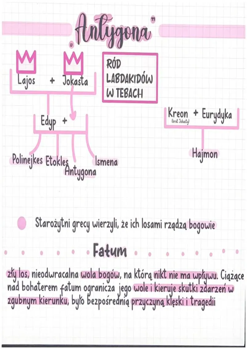 Drzewo genealogiczne labdakidów
