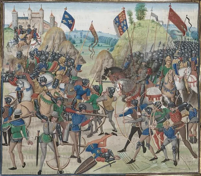 Historia Anglii
