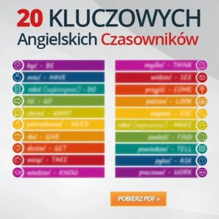 Jak wybrać podręcznik do angielskiego