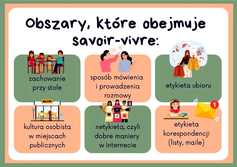 Komunikacja i wychowanie