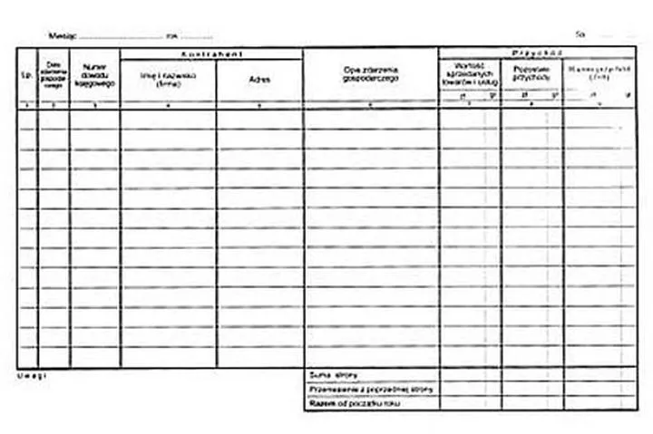 Książka przychodów i rozchodów KPiR