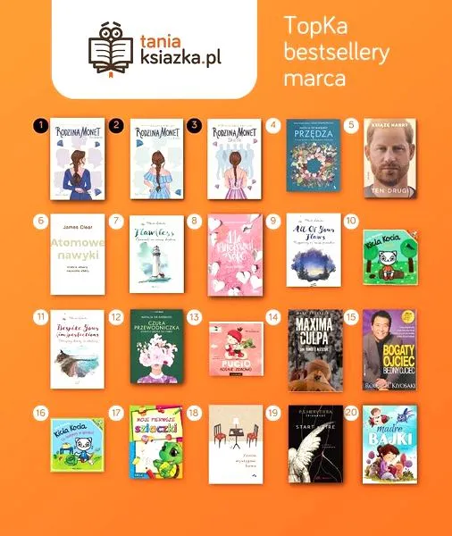 Najlepsze tytuły książek