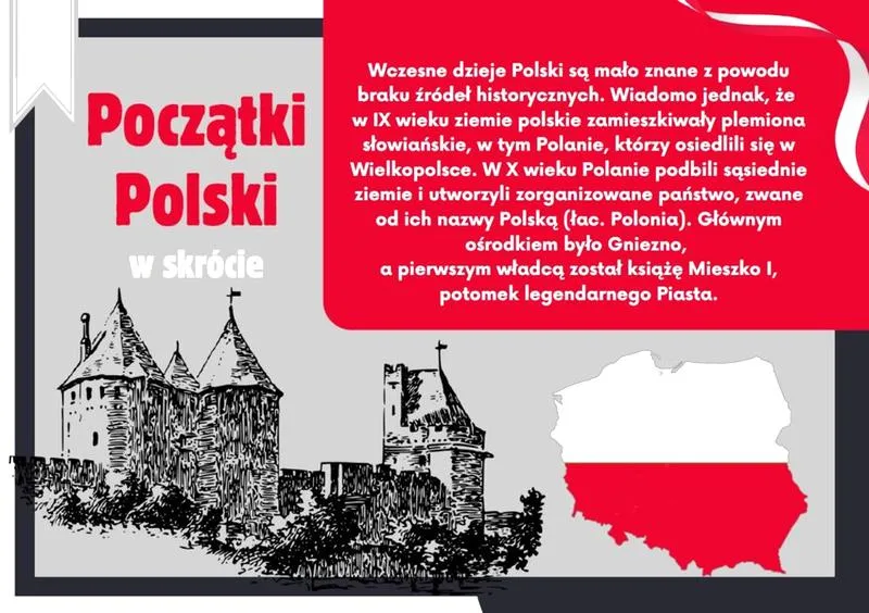Piastowie i naród Polska