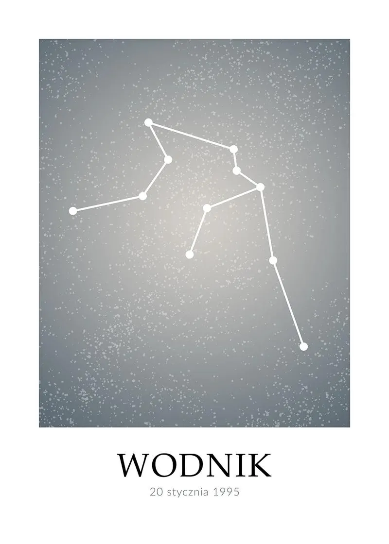 Znak zodiaku a kariera